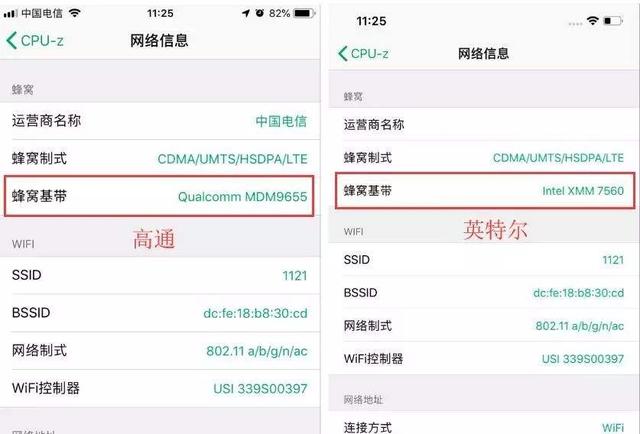 iPhone的互联网常见问题，及其有锁/卡贴机，两网版应用电信网的难题