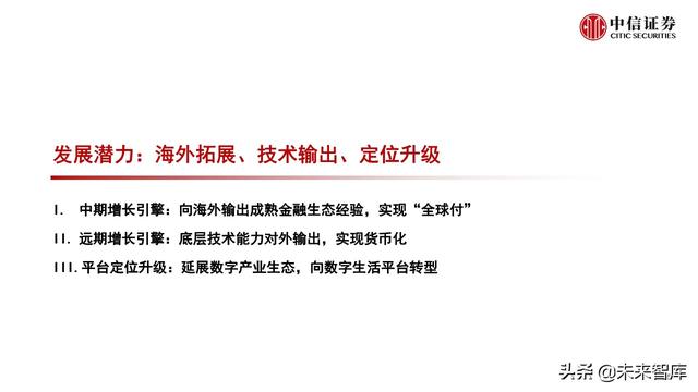 蚂蚁集团深度解析：从金融到科技，不断成长的独角兽