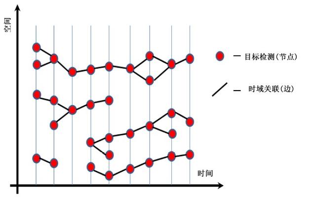 北京小学奥数 希尔伯特23问 解决其中任何一个 你就是名副其实的数学家 家长交流社区 北京中小学教育 北京小初高试卷