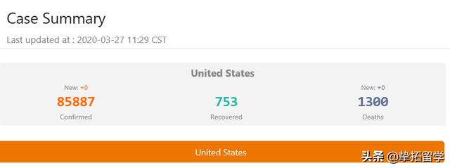 特朗普支持率不降反升？美国民众对其疫情政策的真实反应