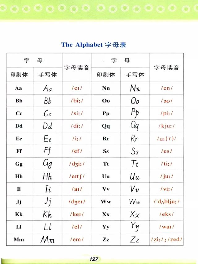 仁爱版初中英语七年级英语（上册）电子课本+听力（可打印下载）