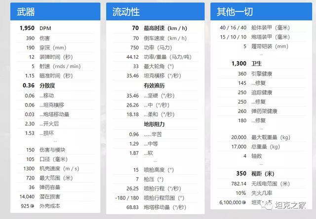 秋名山的ae86遭遇强敌挑衅法系轮战登场 偶游坦克世界官网合作专区