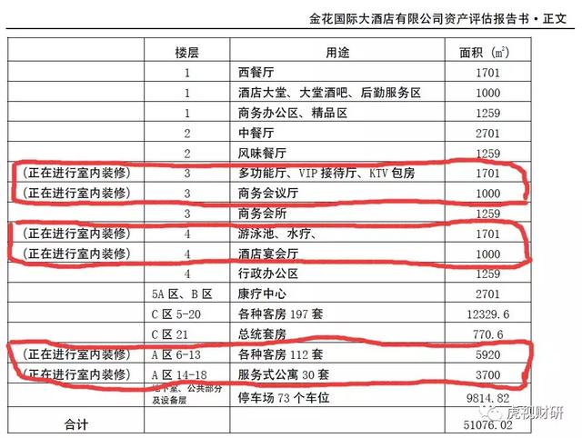 金花股份：一场持续13年的财务舞弊