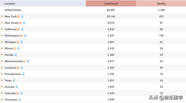 特朗普支持率不降反升？美国民众对其疫情政策的真实反应