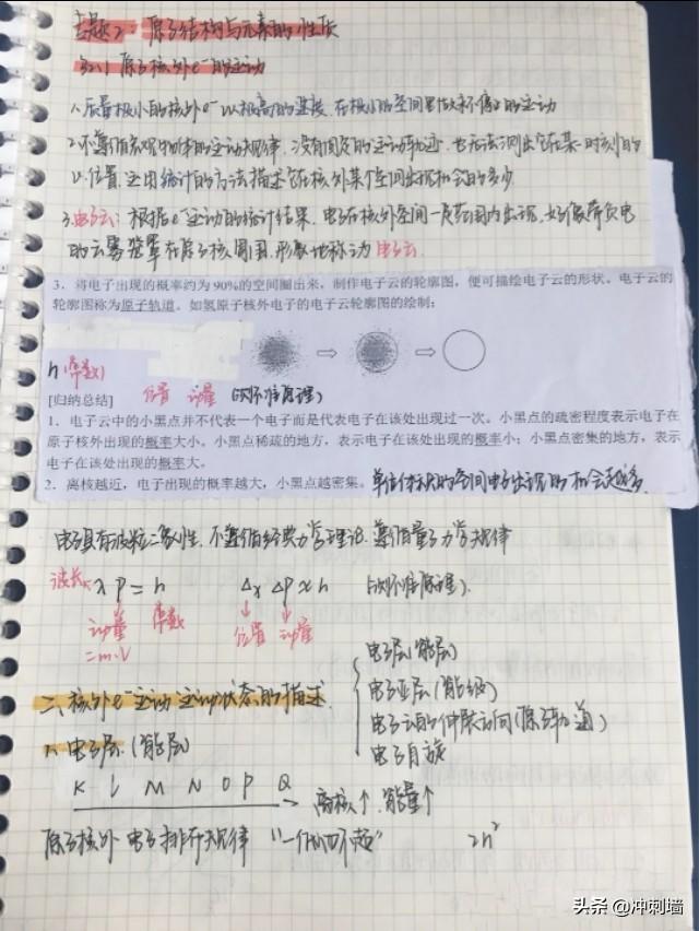 告诉原子结构示意图 如何判断该物质化学性质或不活泼 友邦知识网