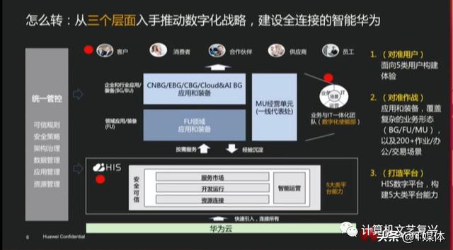 从ERP到BIP，用友网络想表达什么