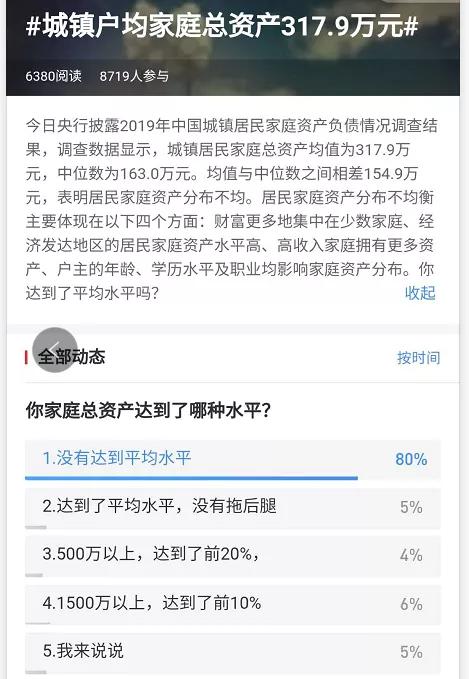 中国房价有可能暴跌吗？今天给你答案！