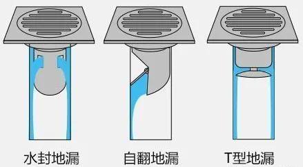 老师傅良心忠告！想要厕所不堵不臭，地漏要这样选