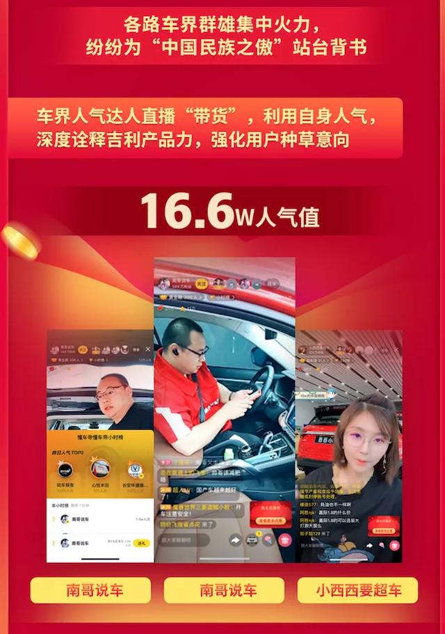 懂车更懂营销，懂车帝王牌IP的逆风造势秘籍
