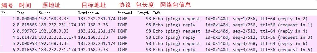 134c257ee3024d209ee9e98674f07bdf