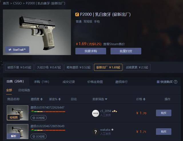 CSGO皮肤推荐——P2000乳白象牙