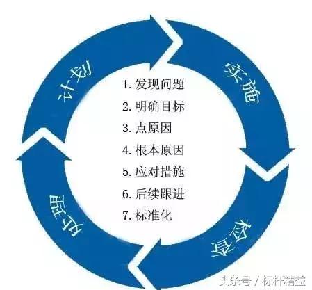 specific是什么意思(specific什么意思中文)