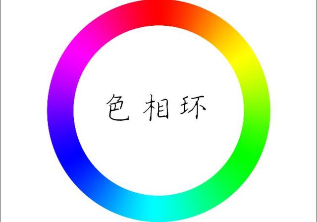 照片饱和度什么意思照片饱和度怎么调