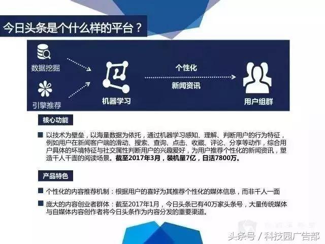 今日头条信息流投放7大细节，让你转化提升50%！