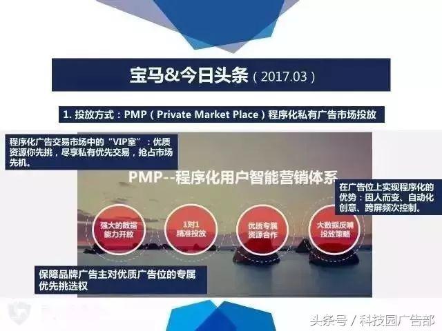 今日头条信息流投放7大细节，让你转化提升50%！