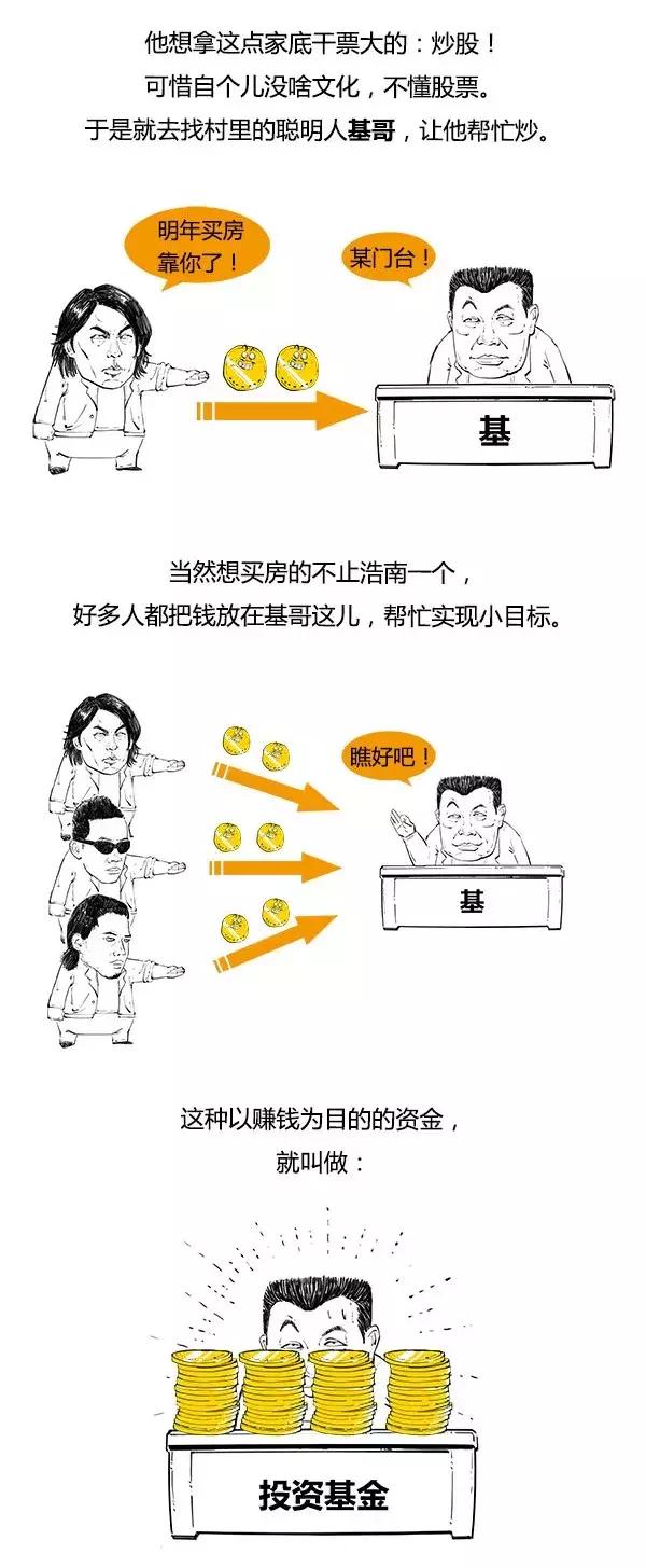 1分钟漫画基金是什么鬼？