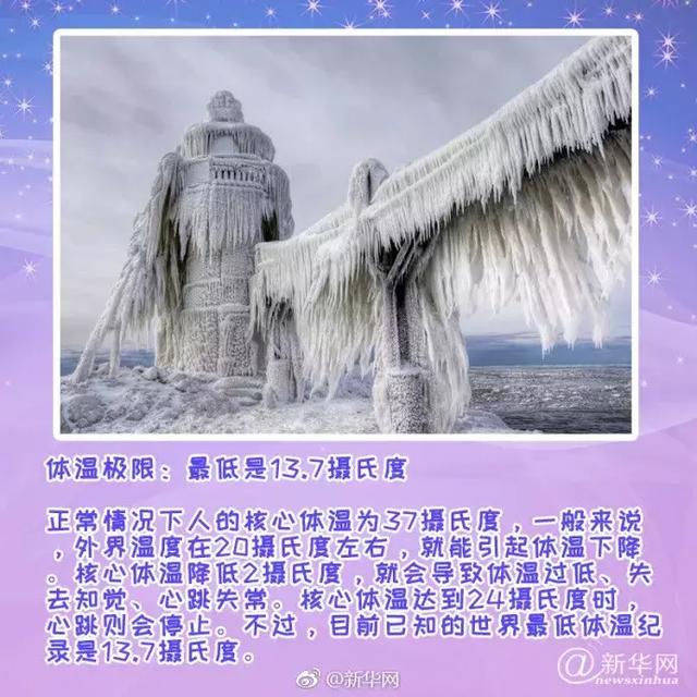 千万别觉得自己很牛！这些人类在生理和心理上可承受的终极极限你可知道？