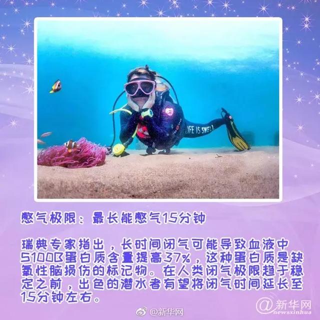 千万别觉得自己很牛！这些人类在生理和心理上可承受的终极极限你可知道？