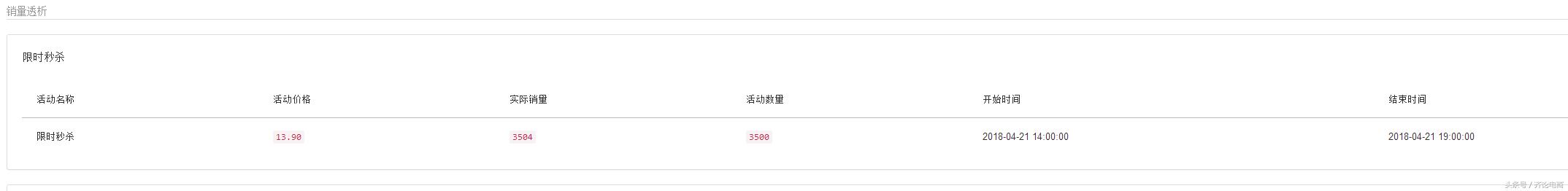 拼多多的三大玩法介绍