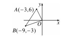 若两个相似三角形的面积之比为14 则它们的周长之比为a12b1 友邦知识网