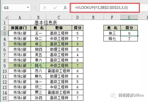 VLOOKUP函数使用八大基本方法，你一定要掌握！