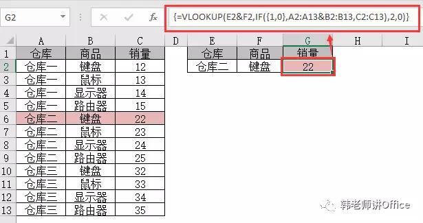 VLOOKUP函数使用八大基本方法，你一定要掌握！