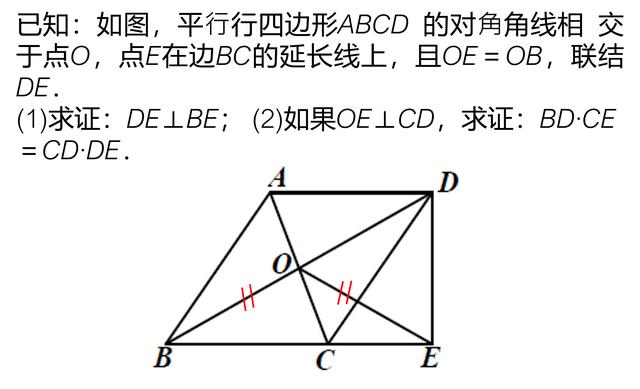 学会了这个方法数学成绩突飞猛进