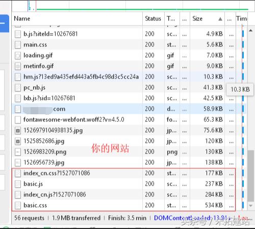 建站经验：如何检测提升网站访问速度