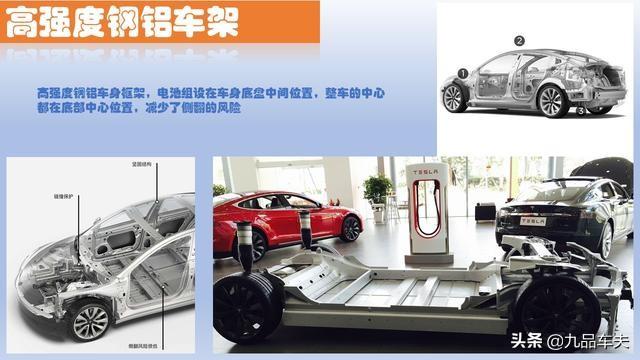 特斯拉Model 3新能源电动车，上市即巅峰，是如何做到的