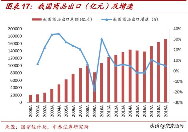 检测服务行业深度报告：政府+市场双重推动，助力行业迅速壮大