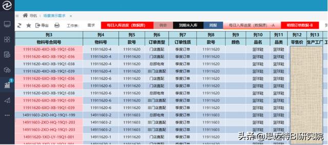 雷军演讲透露小米供应链秘密？如何利用数据，提升供应链追踪效率