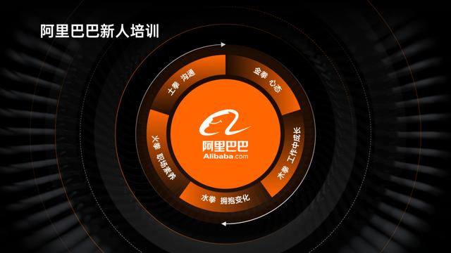 微软的这页PPT让人想不到，惊艳！高通的设计师也在偷偷用（2）
