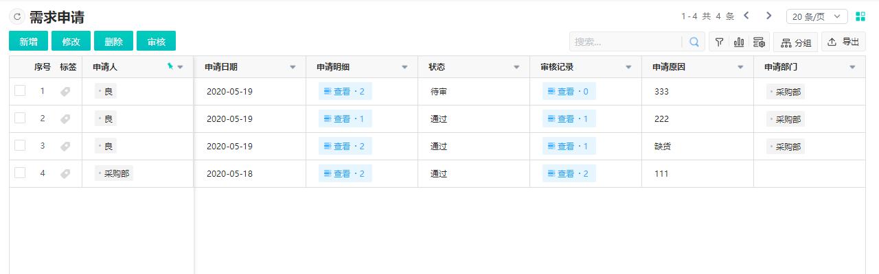 "新基建時代"，中小企業該如何進行數字化轉型