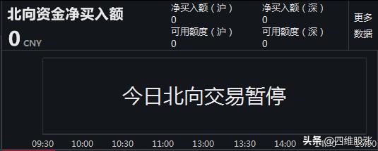 中报催化消费电子再度大热，确定机会主要集中