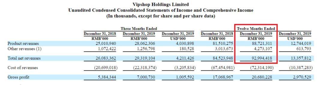 热点 | 唯品金融陷“停用风波” 唯品会折戟理财江湖？