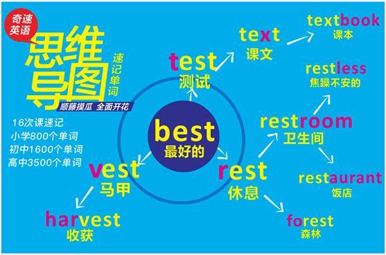 「新初一高一英语衔接班招生啦」单词阅读夏令营在线课程受欢迎
