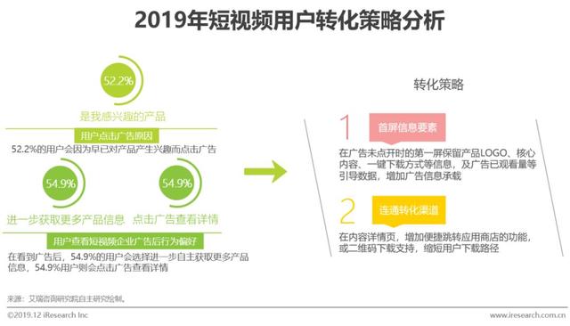 短视频行业营销策略分析及趋势！