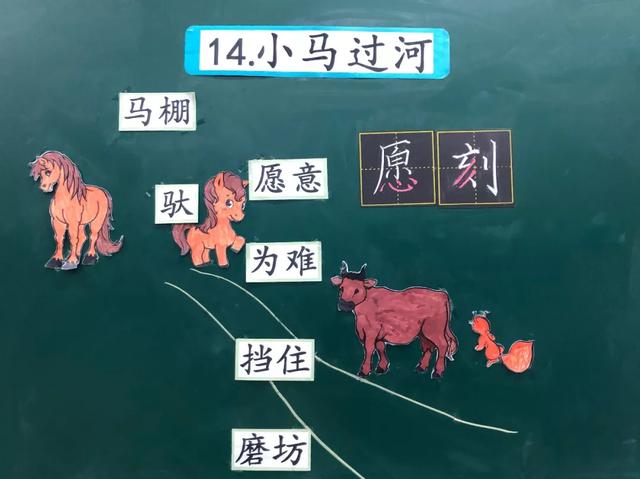 《小马过河》教学设计