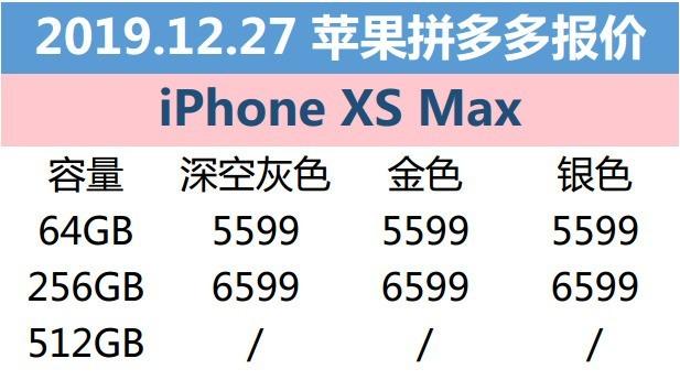 12月27日苹果报价：拼多多平台iPhone低至4488元