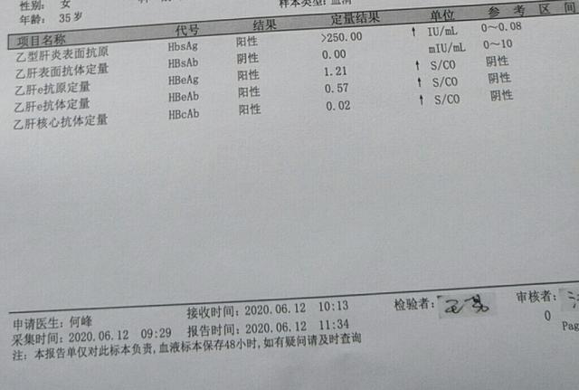 乙肝表面抗原是什么意思乙肝表面抗体