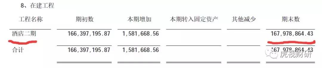 金花股份：一场持续13年的财务舞弊