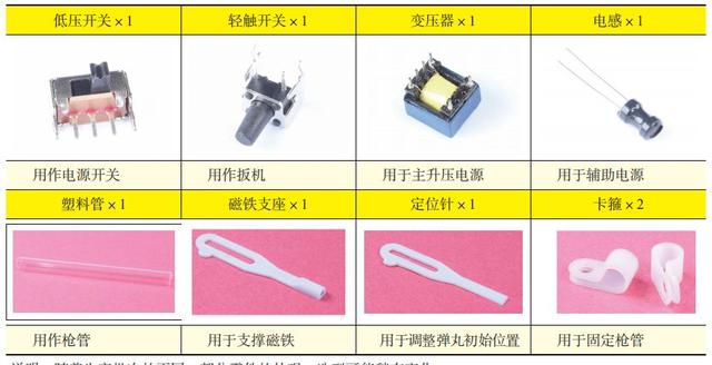 电磁炮制作指南——教你轻松DIY电磁炮