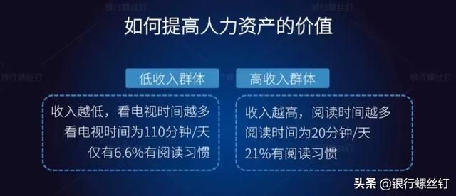 拿什么跑赢通货膨胀？（下）