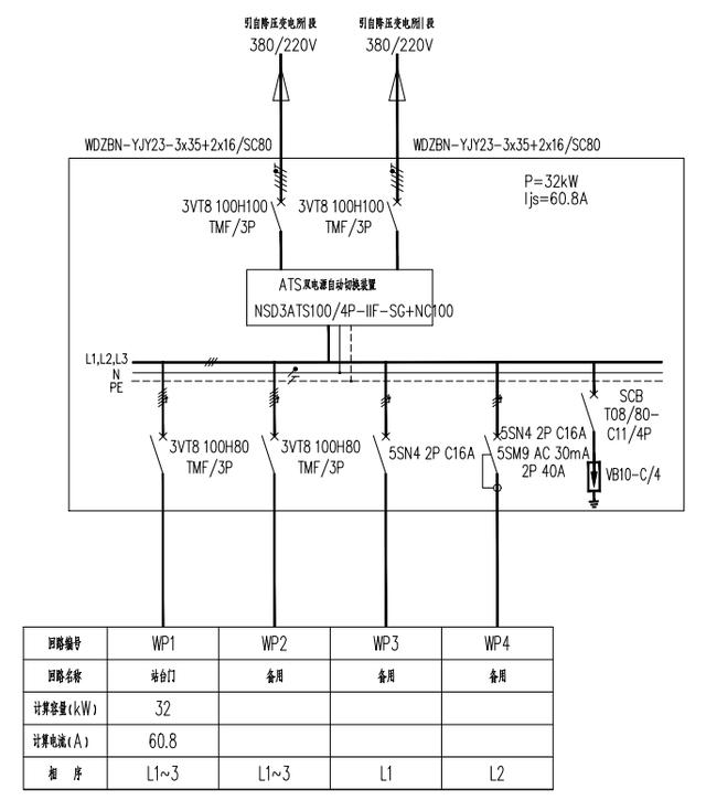 配电室送电流程图图片