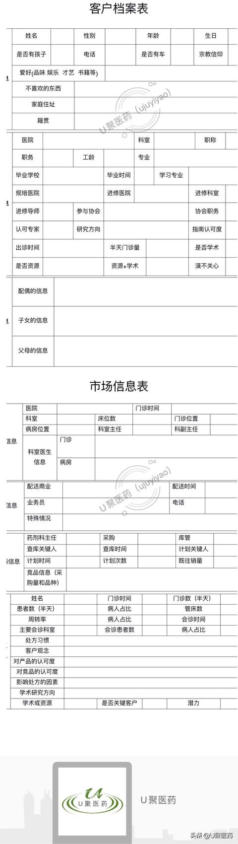 医药代表刚刚入行，哪些市场信息必须了解！