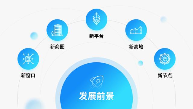 微软的这页PPT让人想不到，惊艳！高通的设计师也在偷偷用（2）