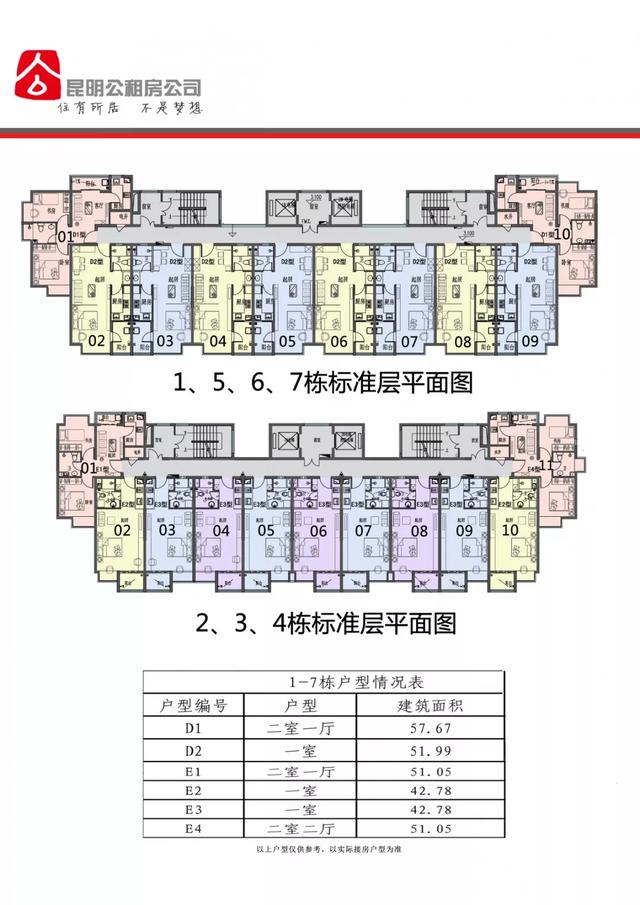 超级详细！市级统建公租房10个项目数量、租金、户型亮点全在这儿