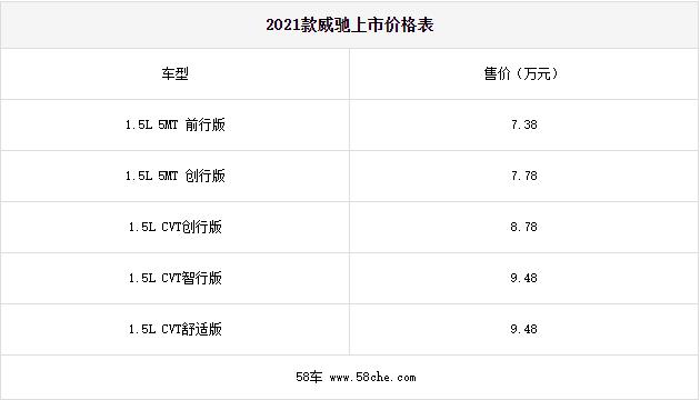 2021款威驰/威驰FS正式上市 售价7.18-9.48万元