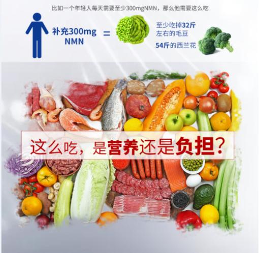 蔬菜中的NMN含量