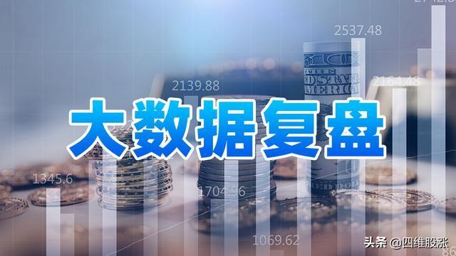 中报催化消费电子再度大热，确定机会主要集中